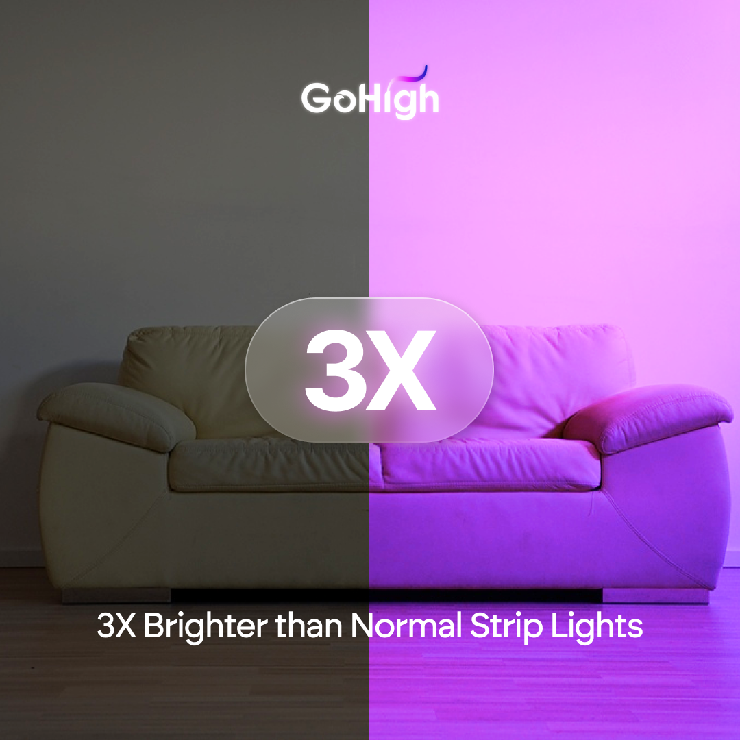 GoHigh Dream Smart Strip Light