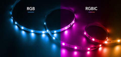 RGBIC vs RGB LED Strip Lights - GoHigh