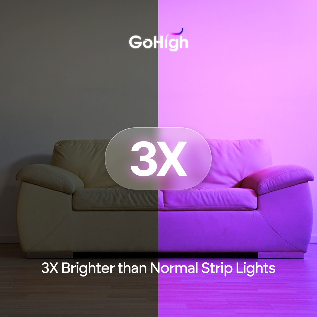 GoHigh Dream 12 Volt Smart Strip Light (20 Meter)
