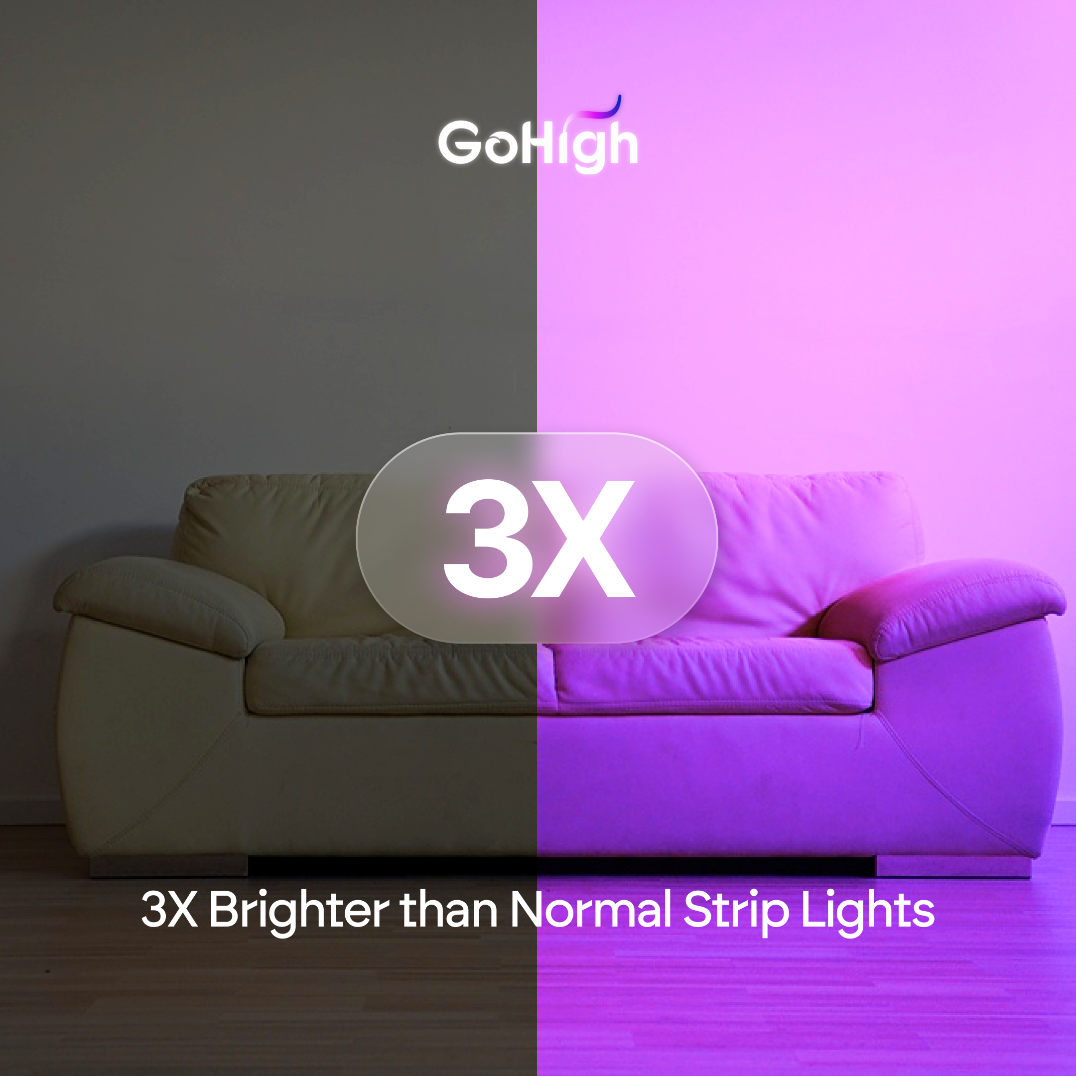 GoHigh Wonder RGBIC Smart Strip Lights (No Wiring - Plug & Play)