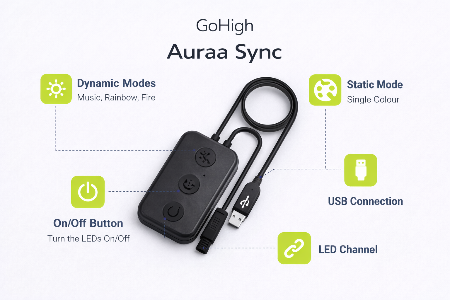 GoHigh Auraa Monitor Sync